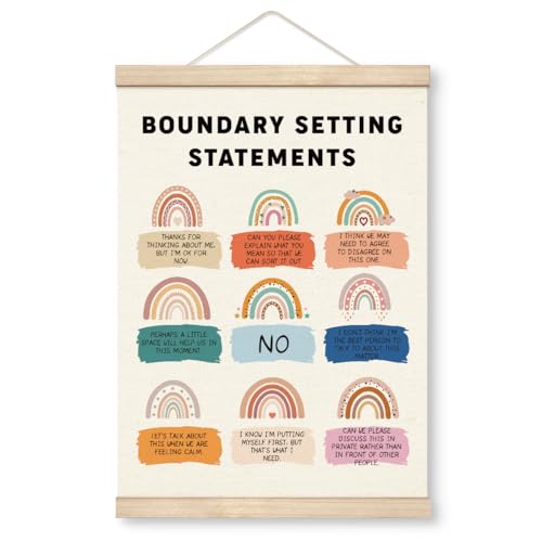 Yxadu Therapy Decorations, Canvas Poster Wood Hanger, Canvas Wall Art, Counselor Office Decor, Growth Mindset Decor, Social Psychology Wall Poster, Boundaries Setting Statements