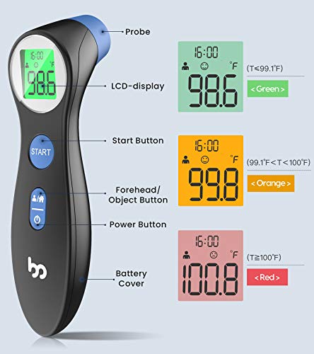 Touchless Thermometer for Adults and Kids, Non Contact Digital Thermometer for Fever, Forehead Thermometer for Home and Family, Black - Thumbnail 3
