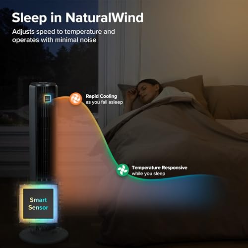 LEVOIT Tower Fan for Bedroom