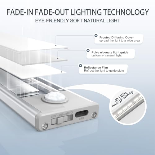 Image of 10 inch Under Cabinet Lighting, 6 Pack Motion Sensor Light Indoor Rechargeable Magnetic Closet Lights Battery Operated, Under Counter Lights for Kitchen, Wardrobe, Hallway, Stairs Warm Light
