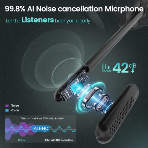 Bluetooth Headset V5.2, Wireless Headset For Pc With Ai Environmental Noise Cancelling Microphone (Enc), 2.4G Usb Adapter, 55Hours Playtime, Stereo, Calls/Music Mode, On Ear Computer Headphones #TOP2