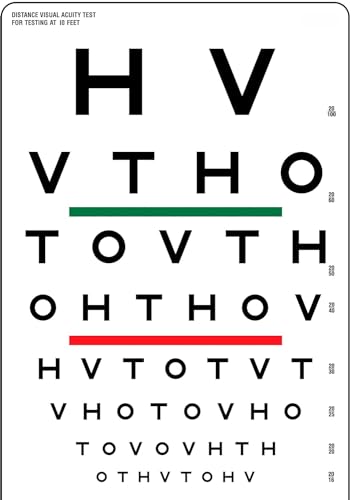 Saini_MEDICOS Eye Visual Acuity Chart for Testing at 10 Feet