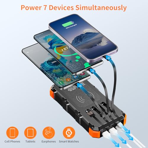 Solar Charger Power Bank 20000mAh Wireless Charger QC 3.0 Fast Charging Power Bank 8 Outputs 4 Inputs Solar Portable Charger Compatible with All Mobile Devices,SOS/Strobe/Strong Flashlights (orange) - Image 2