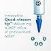 Medi Grade Ear Syringe Ear Wax Removal with 3 Quad-stream Tips - Water Irrigation Ear Cleaner Ear Wax Remover for Improved Hearing Clarity and Aural Hygiene - Ear Syringe Kit Earwax Remover Tool