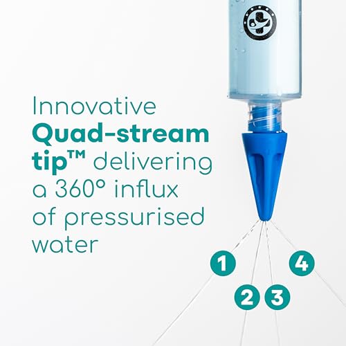 Ear Syringe Kit for Ear Wax Removal - Improved Hearing and Aural Hygiene
