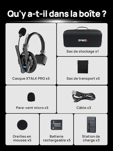 Vignette produit