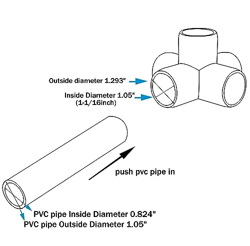 Review de Tubo conduit pvc precio al mejor precio. 11 Imagen adicional
