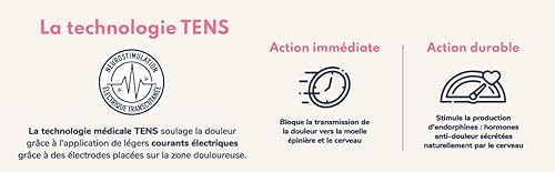 Urgogyn - Patch Per Elettroterapia, Mestruazioni Dolorose, Dolore Pelvico, Endometriosi, Ricaricabile, 15 Livelli Di Intensità, Fin Dalle Prime Mestruazioni - 6