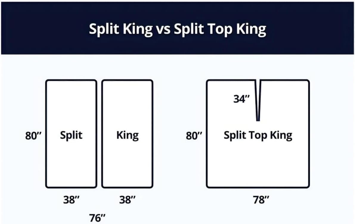 NATUREFIELD Top Split King Sheets Set (4pc), 100% Rayon from Bamboo, Cooling Sheets for Adjustable Bed, Flex Head King Fitted Sheet, Deep Pocket Hotel Luxury Bedding