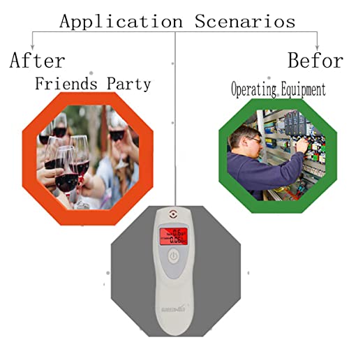 Mini Home Breathalyzer For Alcohol Tester, Portable Personal Breathalyzer To Test Alcohol,A Alcohol Detector Breathalizer To Calculator Bac Tracker White #TOP2