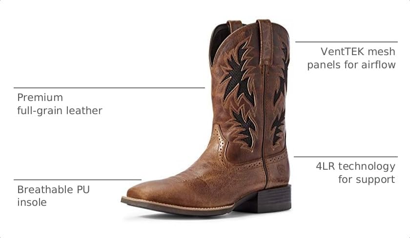 Image of Ariat Men's Sport Cool VentTEK Wide Square Toe Cowboy Boot