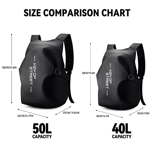 Motorcycle Backpack,Motorcycle Backpacks for Men,Motorcycle Backpack Waterproof,Helmet Backpack,Helmet Bag Small by SEAFEW - Used condition - Image 2