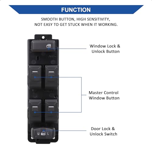 Catálogo para Comprar On-line Interruptores de ventana los más solicitados. 29 Imagen adicional