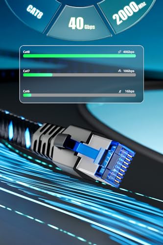 Ercielook Cat8 LAN-Kabel 10m, Nylon-Geflecht 40 Gbit/s - Für Router – Ansicht 5