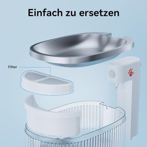 AstroPet 6 Stücke Trinkbrunnen Filter kompatibel für 2.5L Pisces Series Katzenbrunnen ADDF-002MV, ADDF-002PV (AAWF-002) – Bild 6