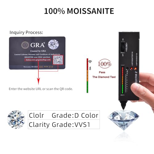 Small Moissanite Hoop Earrings for Women D Color VVS1,18K White Gold Plated Sterling Silver Huggie Earrings,Hypoallergenic Wedding Earrings Jewelry for Gifts4