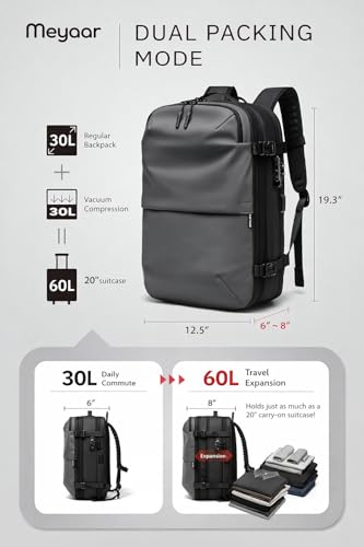 Image of Meyaar 60L Vacuum Compression Travel Backpack with Air Pump Included, Expandable Space Saver, Waterproof, TSA Lock & Multi-Pocket Design Laptop Backpack with USB Charging