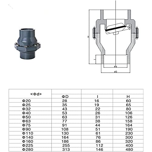 Clapet anti-retour de 50mm pour protéger la maison des reflux - 4