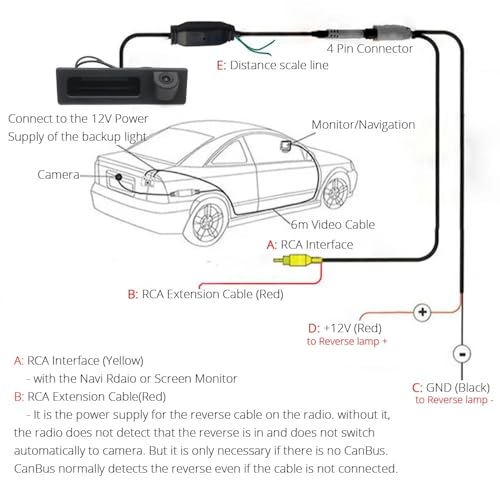 Image of CCD HD Car Trunk Handle Camera Rear View Camera for BMW 3 5 X3 Series F10 F11 F25 F30 X5 X1 E82 E88 E84 E90 E91 E92 E93 E60 E61 E70 E71 E72(2011-2015) New Parking Backup