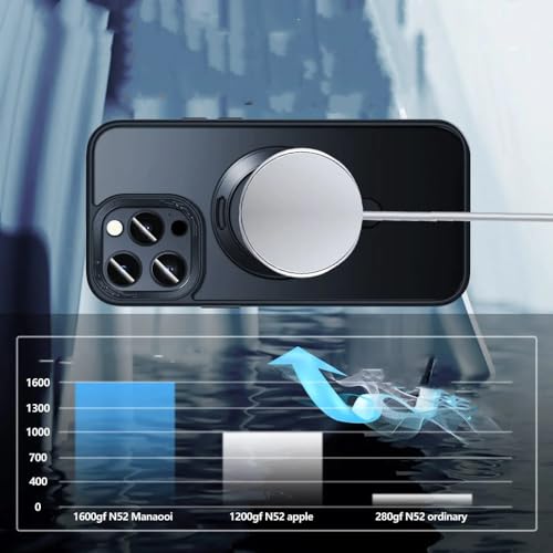 Étui pour iPhone 13 Pro Max avec support magnétique et charge sans fil - 5