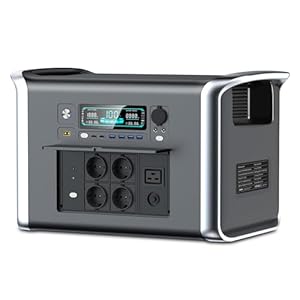 CTOLITY AP2000 Tragbare Powerstation, 2048Wh Solargenerator 220V/2000W (Spitze 2600W) mit Schnellladung, LiFePO4 Akku 6000 Zyklen, Solargenerator für Outdoor, Camping, Wohnmobil, Notfälle, Reisen