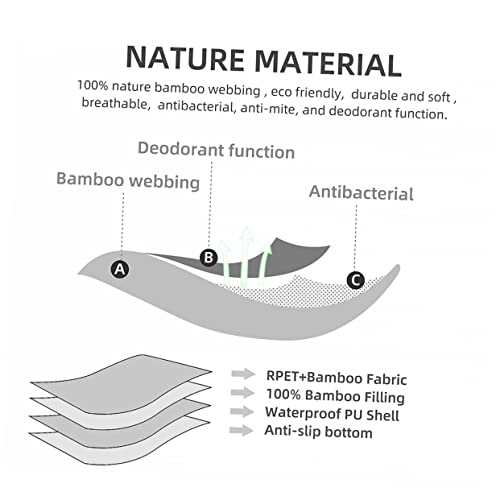iplusmile 2 Pçs Tapete De Xixi De Estimação Almofada De Xixi De Cachorro Lavável Almofada De Treinam