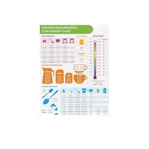 DWUENT Food Cooking Measurement Sheet Magnet, Cooking Conversion Table, Baking Accessories, Baking Essentials, Kitchen Accessories for Cooking Fridge Magnets