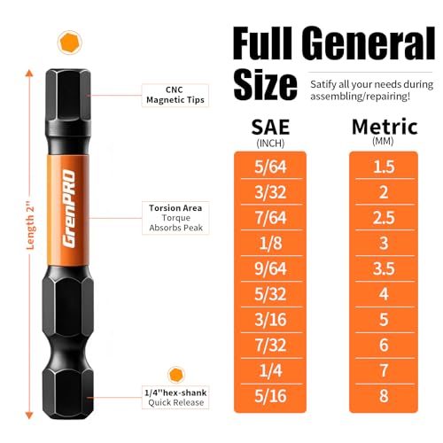 Image of GRENPRO 20Pcs Allen Wrench Drill Bit Set, Metric & SAE Hex Bits | 1 /4 inch Hex Shank S2 Steel Impact Driver Bits, 2 inch Screwdriver Bit Set with Storage Organizer for Automotive DIY & Home Repair