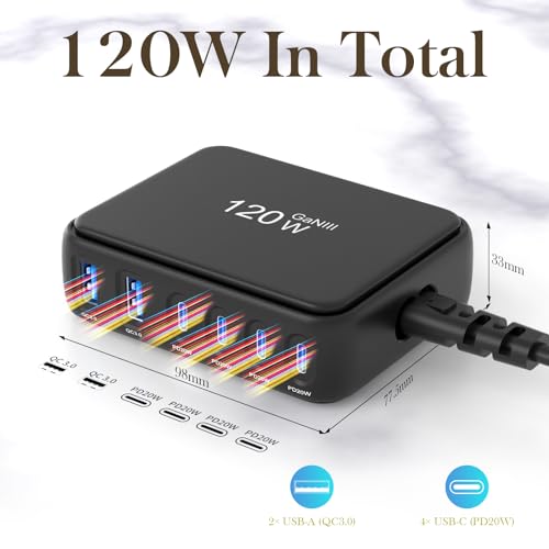 Desktop Fast Charging Station, 120W GaN 6-Port Multi Port Charger with Independent Power Delivery—USB C Power Strip & Charging Hub, No-Buzz Design, Compatible with iPhone iPad Samsung Pixel — view 2