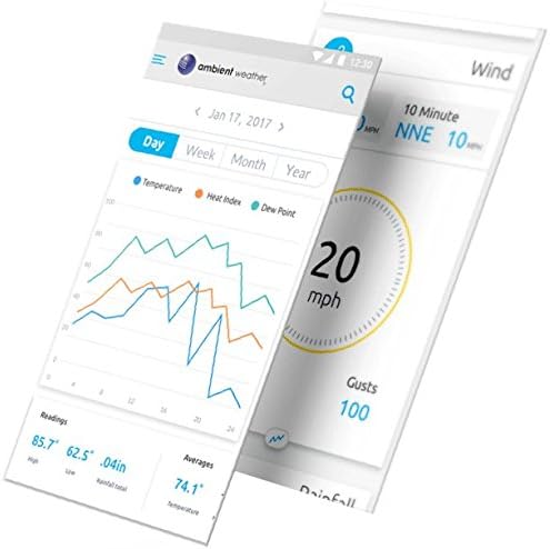 Ambient Weather WS-1401-IP Observer Solar Powered Wireless Internet Remote Monitoring Weather Station w/ Solar Radiation & UV - Compatible w/ Alexa & Google Assistant