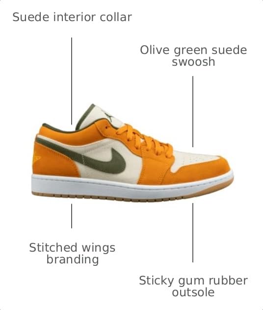 Image of Nike Men's Air Jordan 1 Low Sneaker