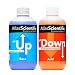 Atlas Scientific pH Up and Down 250ml (8oz)