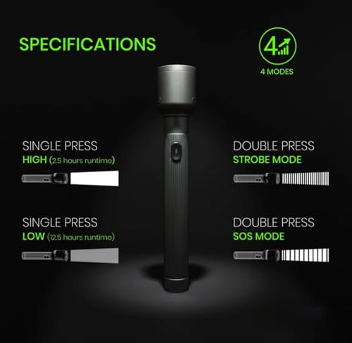 Image of RL-M58 300W Super Bright Metal Torch Light, Rechargeable Battery, Zooming Head, Type-C Charging, Long Range LED Flashlight for Outdoor & Camping