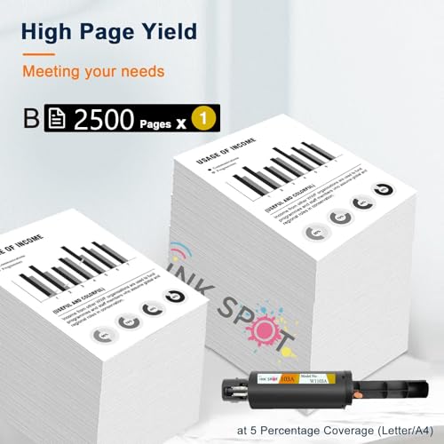 Image of 103A Neverstop Laser Compatible Toner Cartridge Reload Kit for HP Neverstop Laser 1000a, Neverstop Laser 1000w, Neverstop Laser MFP 1200a, Neverstop Laser MFP 1200w Printer (TN-103A 1PIC)