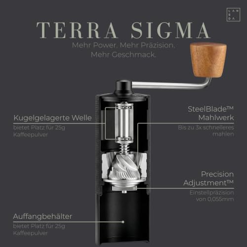 LAMBDA COFFEE® TERRA SIGMA I Espressomühle mit 108 einstellbaren Mahlgraden mit 0,055mm Einstellpräzision I Edelstahl Mahlwerk I leichtes… – Ansicht 2
