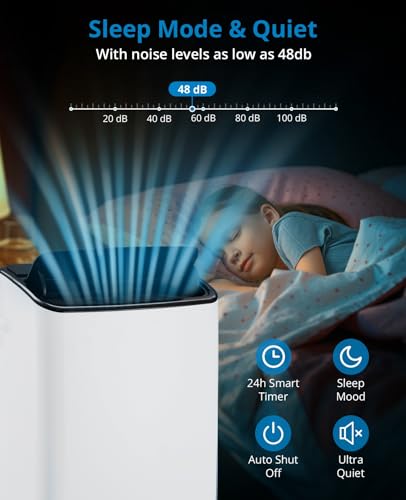 Image of Garvee 14000 BTU (9300 BTU SACC) AC Unit, 3-in-1 Portable Air Conditioner | with Cooling, Dehumidifier & Fan, 3 Fan Speeds, 24H Timer, Energy-Saving, Remote & Window Kit, up to 750 Sq. Ft, Black Top