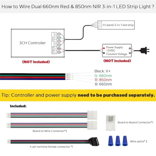 Tira LED Terapia Luz Roja 660nm+850nm 5m Flexible miniatura 6