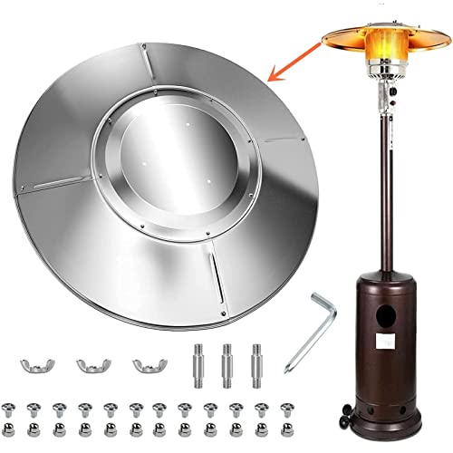 Chunyi Bouclier réflecteur pour Chauffe-terrasse extérieur,Bouclier réflecteur de Chaleur au Propane pour appareils de Chauffage extérieurs - Bouclier Protecteur de réflecteur de Chaleur directionnel Cover