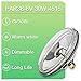 LedWekei Halogen Light Bulbs PAR36 Par Can Bulb 6V 30W 4515 Spot Lamp for Stage Light Warm White