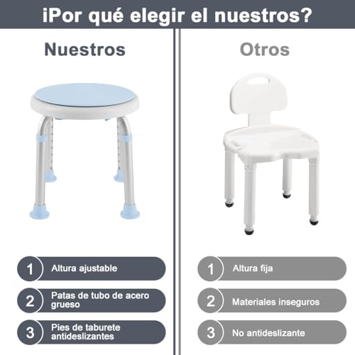 Banco para regadera 17 Imagen adicional