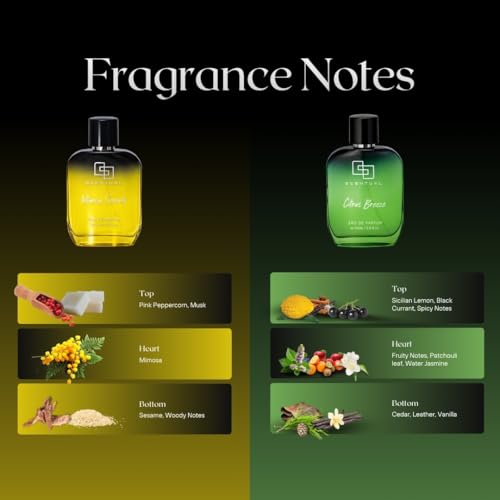 Image of Scentual Citrus Breeze & Mimosa Serenity Eau De Perfume | Modern Lifestyle Long Fragrance Gift Set for Men & Women Combo Pack (100ml Each)