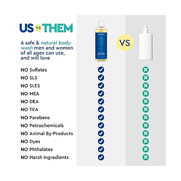 Puracy Body Wash, Natural Body Wash, 98.6% Pure Plant Ingredients, Moisturizing Shower Gel for Women Men Kids, Body Soap for Dry Sensitive Skin. Gently Scented with Citrus & Sea Salt, 16 Oz (2-Pack)
