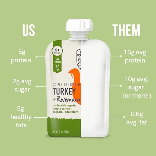 Image of Serenity Kids Organic Baby Food Pouches, Turkey & Rosemary, Protein, 3.5 Oz | Savory, Low-Sweetness, Protein-Forward Baby Snacks, Organic Veggie Puree, BPA-Free for Outings, GMO-Free, Toddler Food