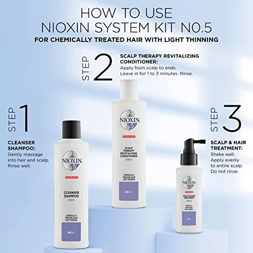 Nioxin System Kit 5, Hair Strengthening & Thickening Treatment, Treats & Hydrates Sensitive Or Dry Scalp, For Bleached & Chemically Treated Hair With Light Thinning, Full Size (3 Month Supply) #TOP6