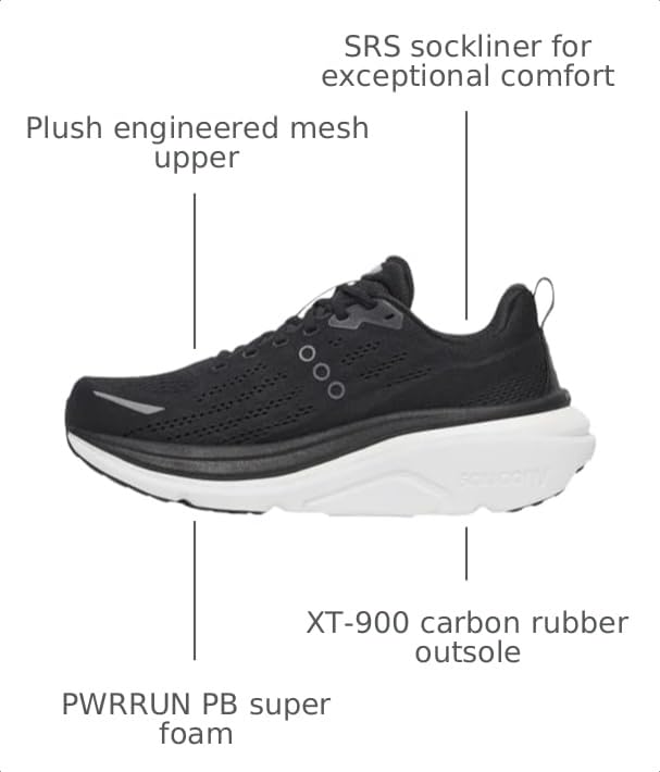 Image of Saucony Mens Hurricane 25