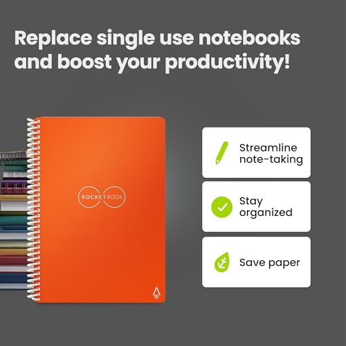Rocketbook Core Reusable Spiral Notebook, Executive Size 6x8.8, Orange - Lined Pages, App-Connected, Erasable, Durable Cover, Ideal for School, Work, and Creative Projects - Thumbnail 7