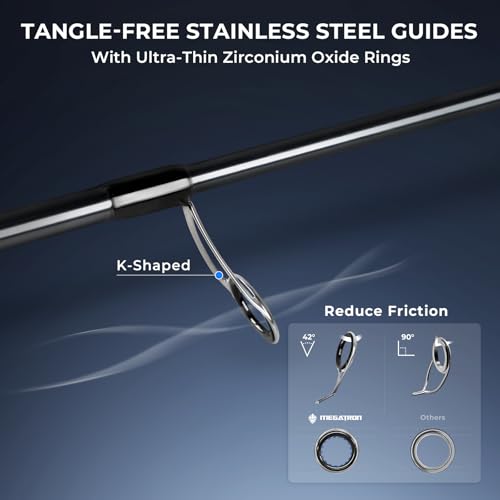 KastKing Megatron Titanium Telescopic Spinning Rods, 7'0", M by KastKing - Used condition - Image 8