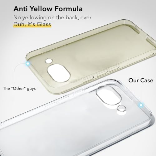Image of Jkobi Lifetime Anti-Yellow Clear Back Cover Case for Google Pixel 10a (Sleek Hard Crystal | Shockproof and Camera Protection)