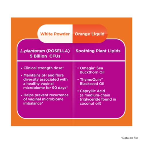 Femiclear 1-Day Dose Restoratives Complex Probiotic Bundle #TOP3