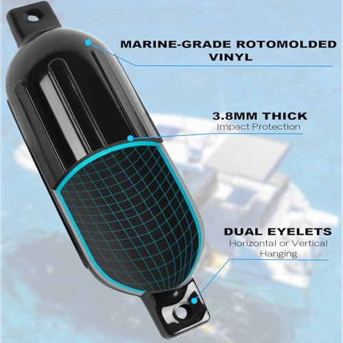 PuroShelt Boat Bumpers Fenders, Boat Bumpers, Inflatable Cylindrical Twin Eye Ribbed Comes with Ropes Boat Bumpers for Docking, Black 4 Pack 4.5 x 16 inches by PuroShelt - Used condition - Image 2